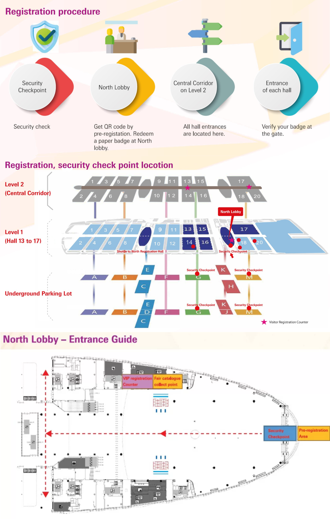 info-for-vis-registration_procedure